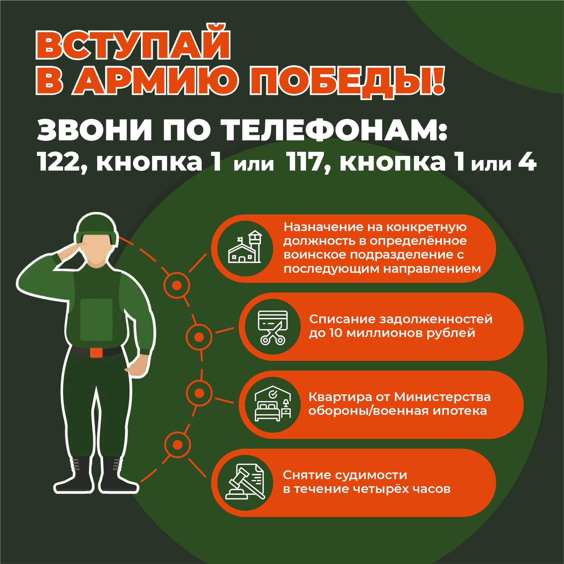 Вступай в армию Победы!.